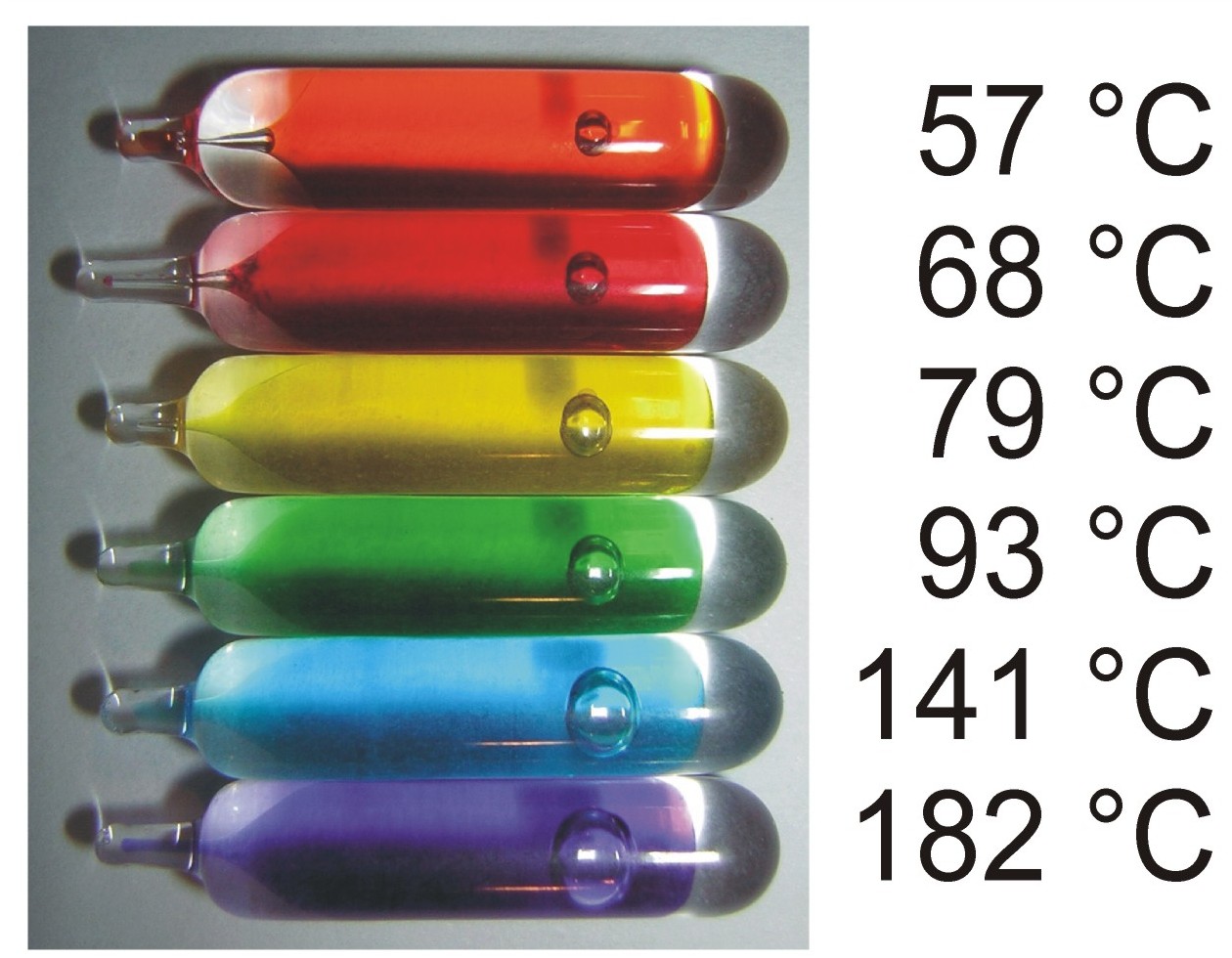 Six colored fire sprinkler glass bulbs labelled 57, 68, 79, 93, 141 and 182 degrees Celsius